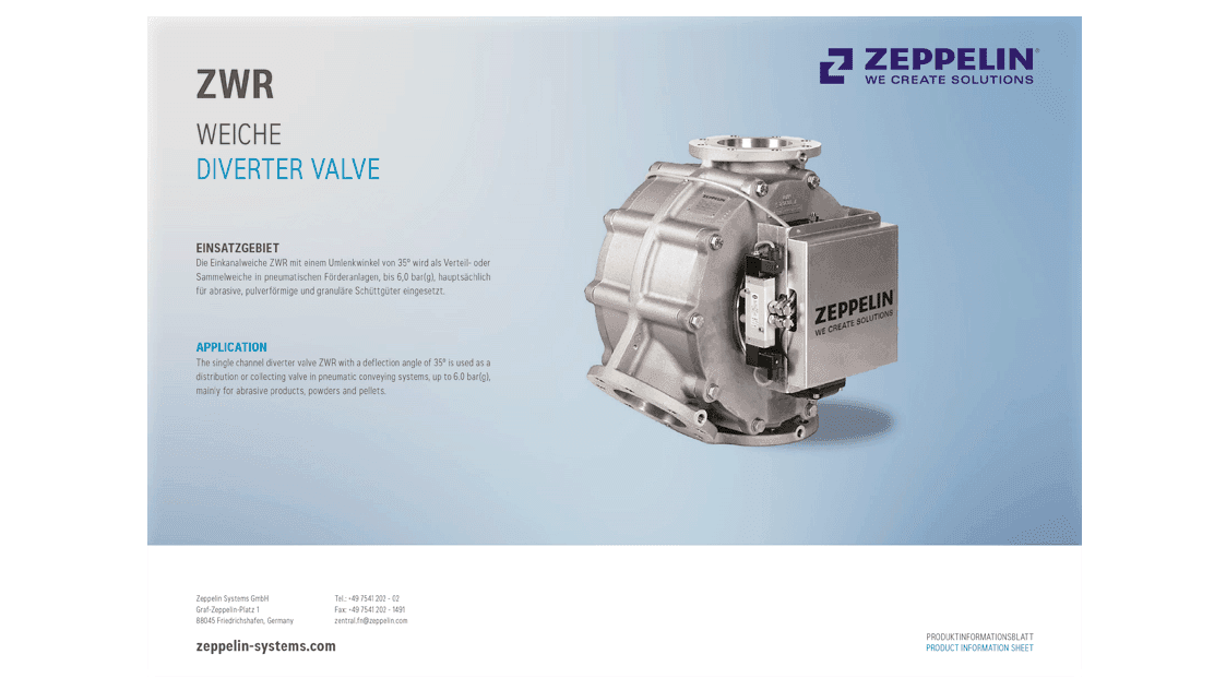 Single channel diverter valve ZWR