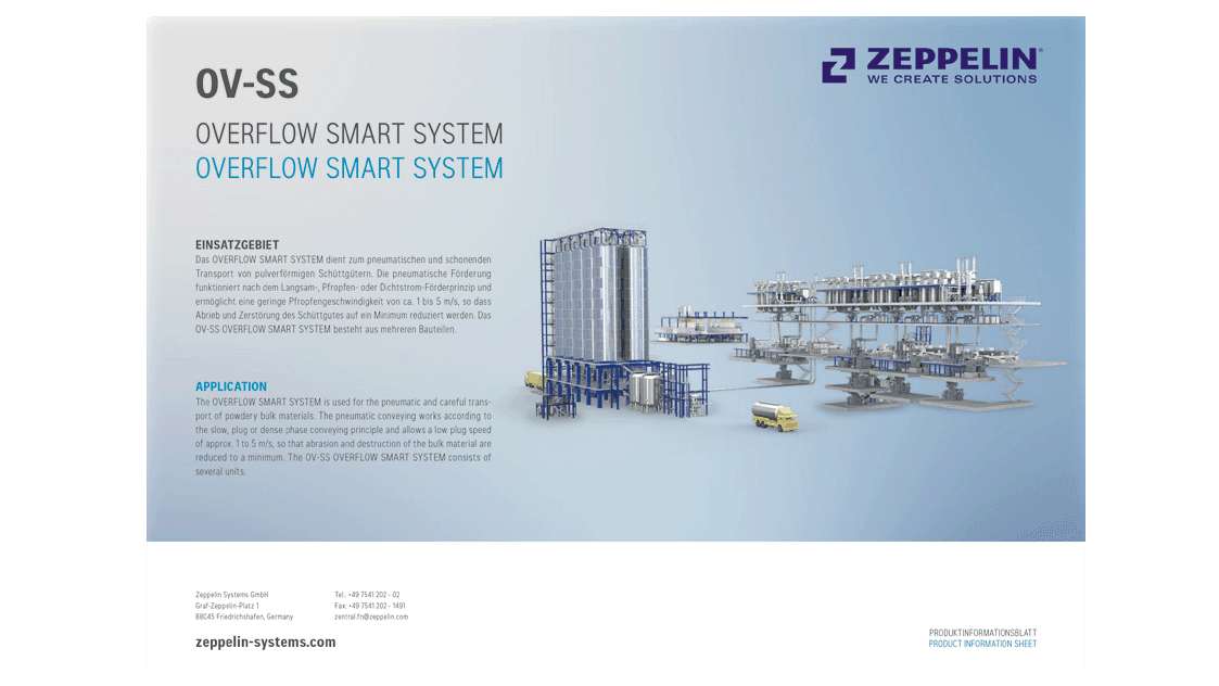 Overflow Smart System OV-SS