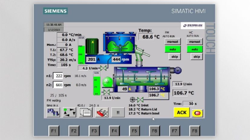 Intuitive mixer control 
